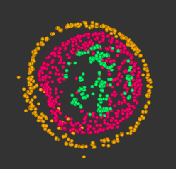 Tier-3 Cell image