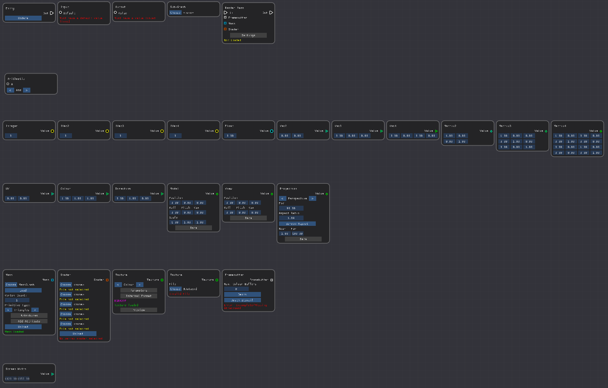 Image showcasing all nodes